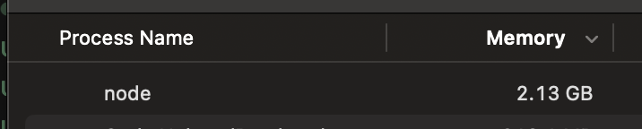 Node.js is using 2 GB of RAM